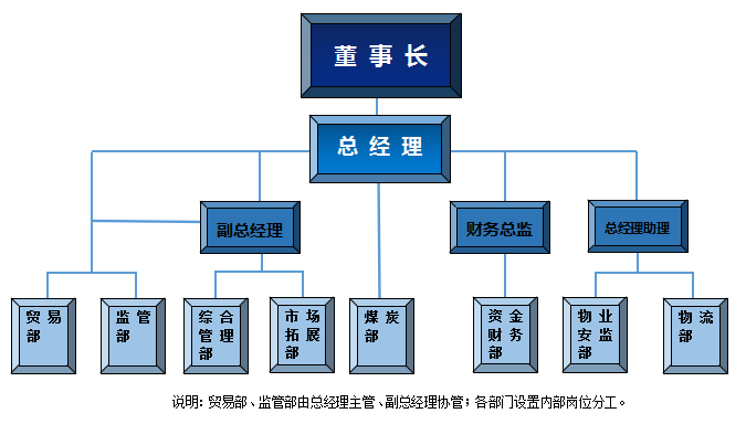 QQ截图20200708161301.png